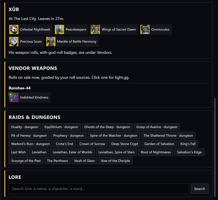 The Info tab: Xûr's location and exotics, Banshee-44's weapon with a god-roll badge, and the list of raids and dungeons.